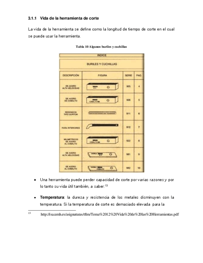 Miniatura del documento Vida-de-la-herramienta-de-corte.pdf