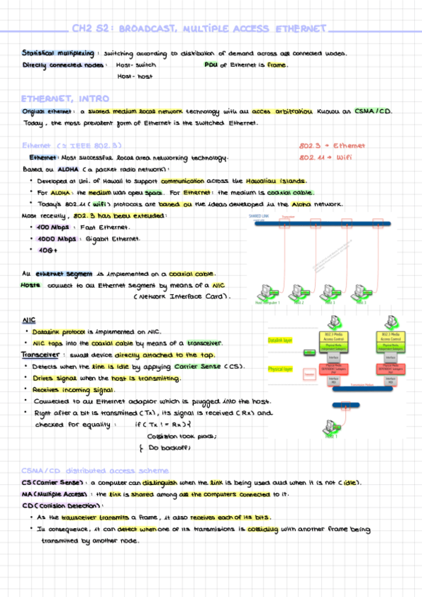 Miniatura del documento Parcial2REDES.pdf