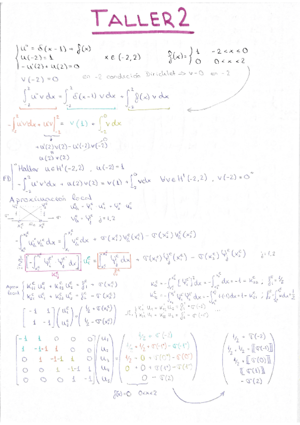 Miniatura del documento Taller 2.pdf