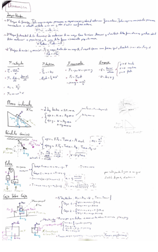 Miniatura del documento dinamica.pdf