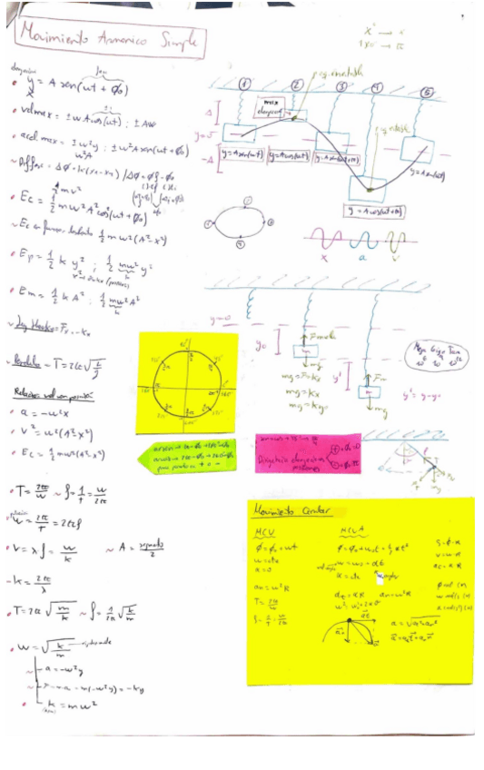 Miniatura del documento mov-armonico-simple.pdf