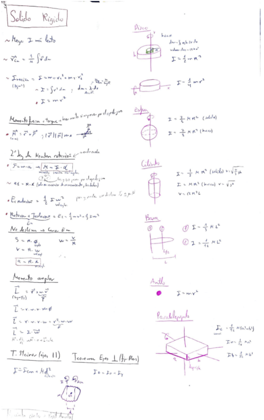 Miniatura del documento solido-rigido.pdf