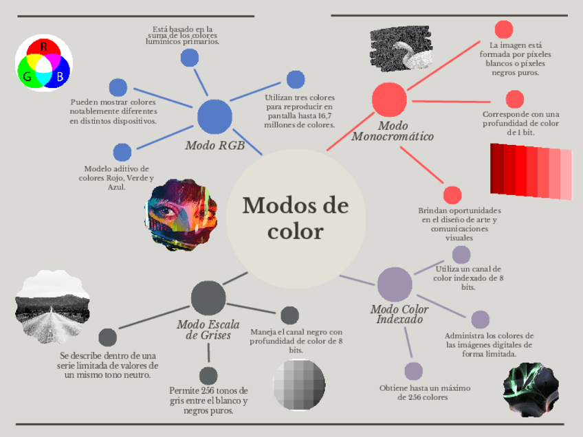 Miniatura del documento Modos-de-color.pdf