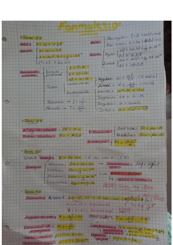 Miniatura del documento formulario-fisica.pdf