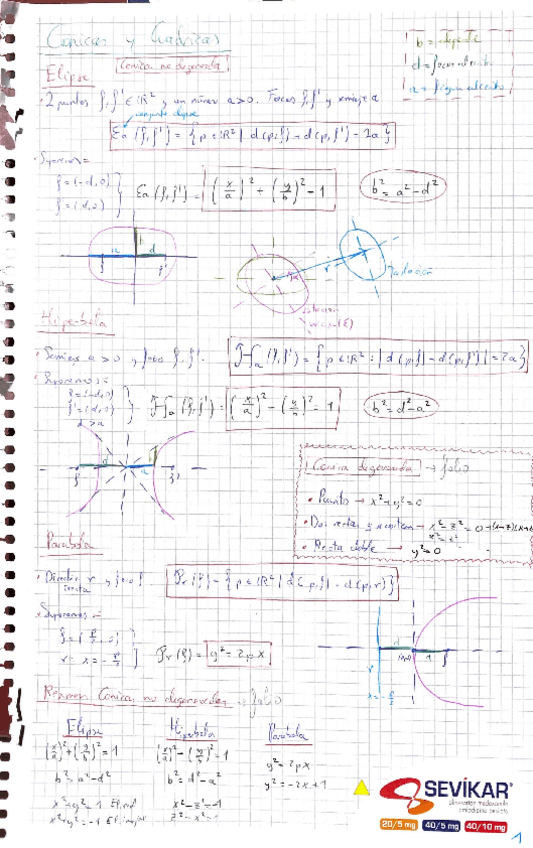Miniatura del documento conicas-y-cuadricas.pdf