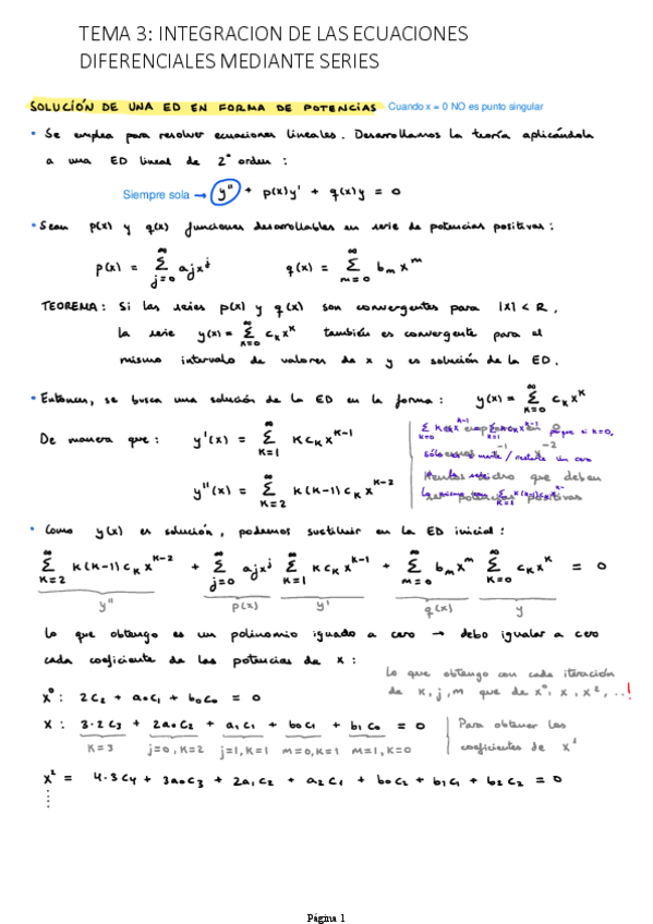 Miniatura del documento Tema-3-Integracion-mediante-series.pdf