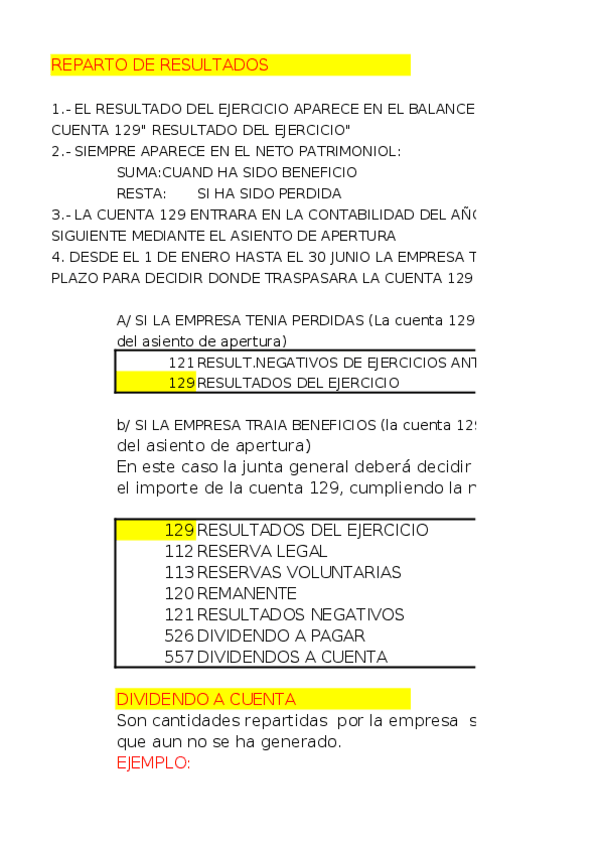 Miniatura del documento DISTRIBUCION-RESULTADOS.xlsx
