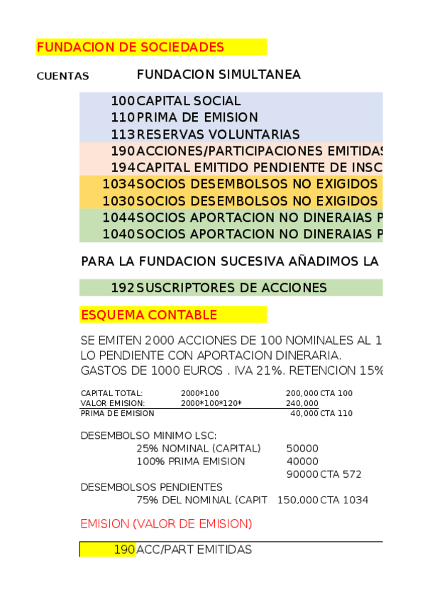 Miniatura del documento CONSITUTCION.xlsx