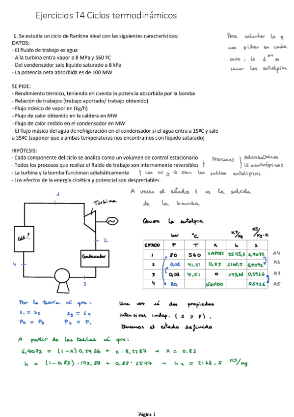 Miniatura del documento Ejercicios-Tema-4-Ciclos-Termodinamicos.pdf