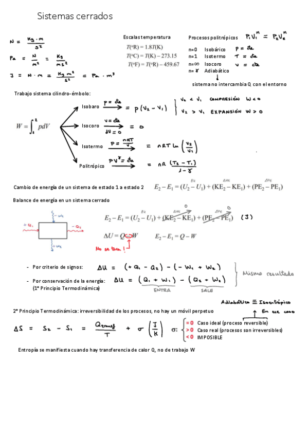 Miniatura del documento Resumen-Temas-1-4.pdf