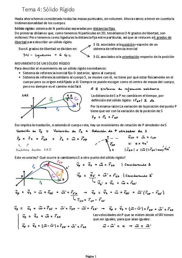 Miniatura del documento Solido-rigido.pdf