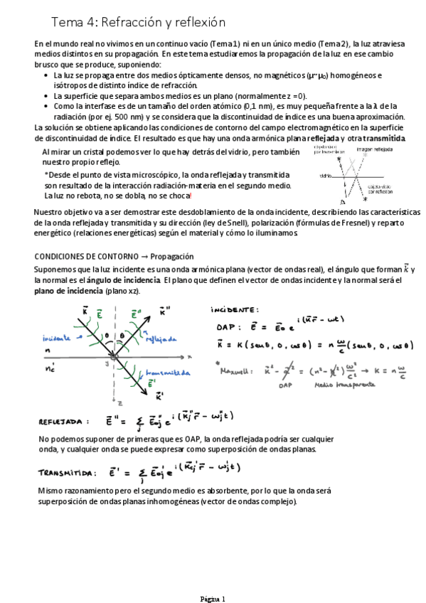 Miniatura del documento T4-Reflexion-y-refraccion.pdf