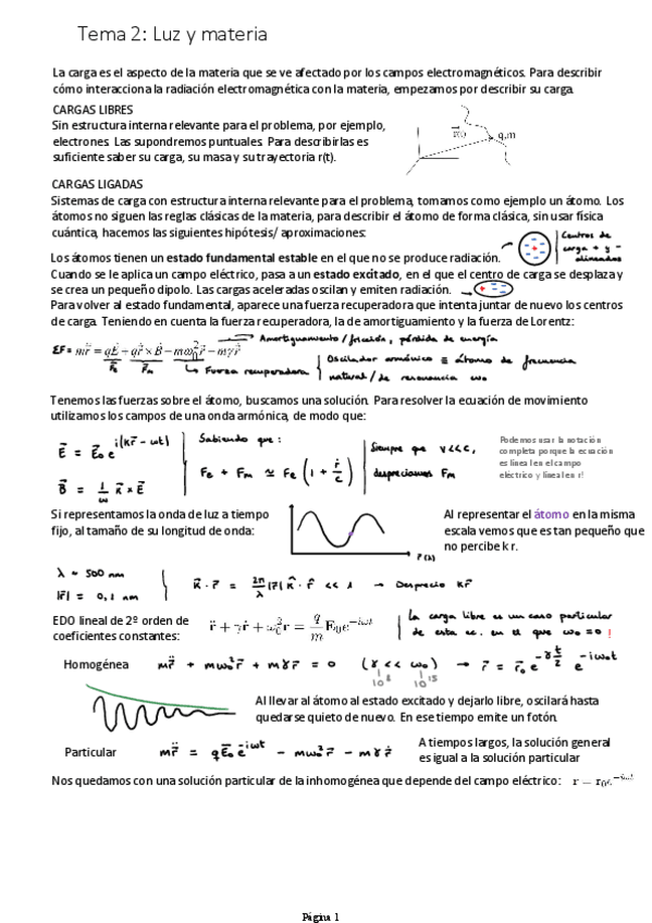 Miniatura del documento T2-Luz-y-materia.pdf