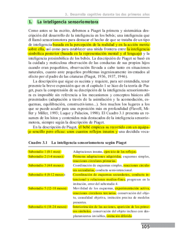 Miniatura del documento Lectura-3.-La-inteligencia-sensoriomotora-y-el-pensamiento-preoperacional.pdf