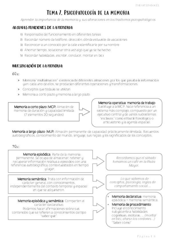 Miniatura del documento Tema-7.-Psicopatologia-de-la-memoria-IMP.pdf