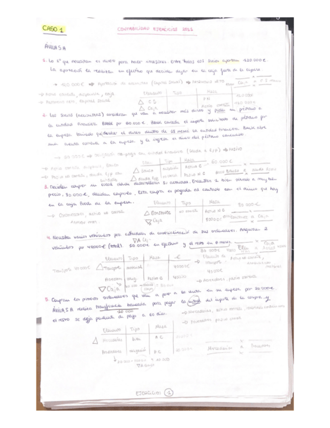 Miniatura del documento TODOS-CASOS-PRACTICOS-CONTA.pdf
