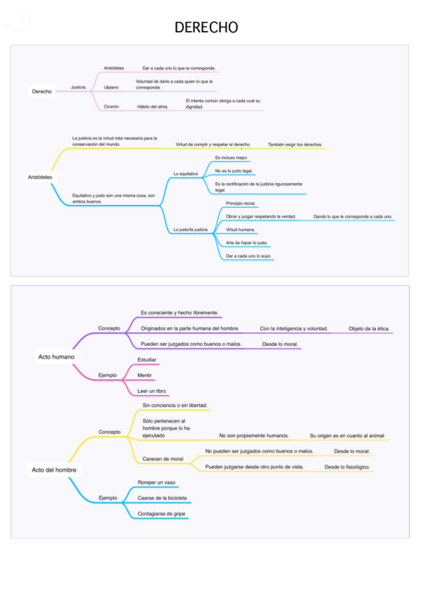 Miniatura del documento DOC-20230613-WA0017..pdf