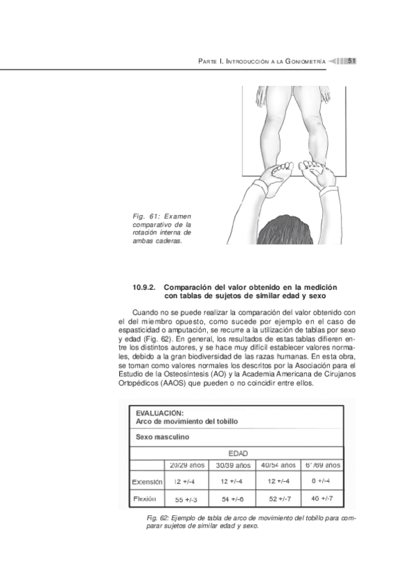 Miniatura del documento Goniometria-6.pdf