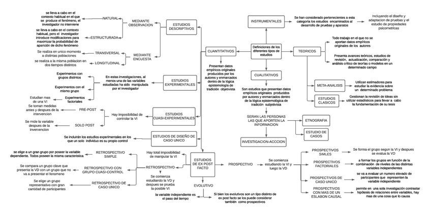 Miniatura del documento MAPAS-CONCEPTUALES-primercua.pdf