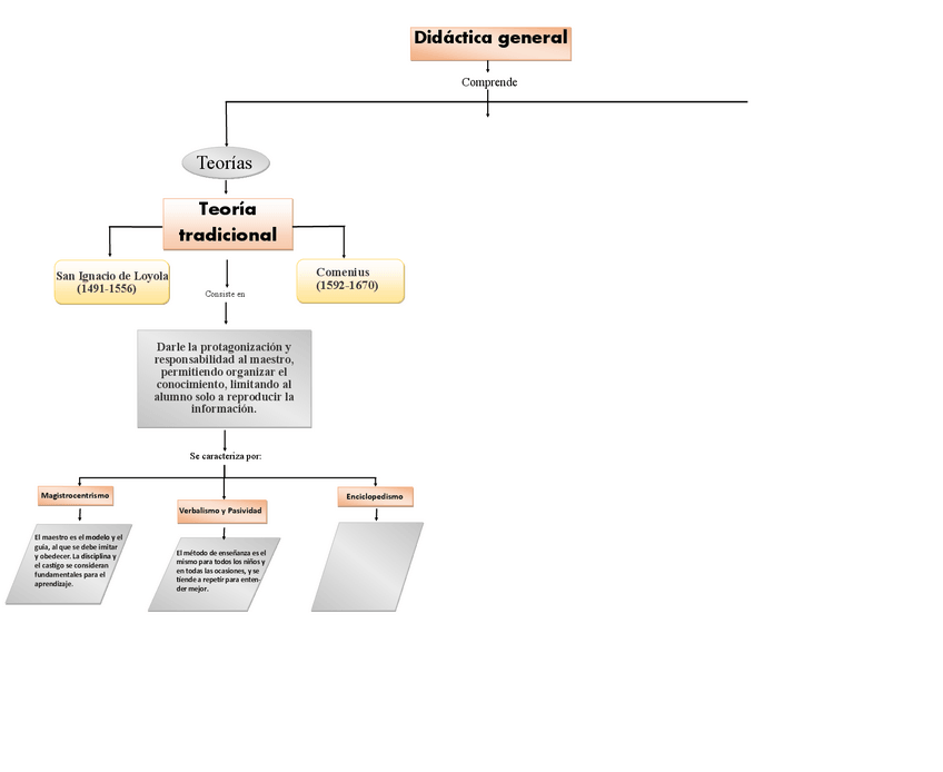 Miniatura del documento Publicacion1.pdf