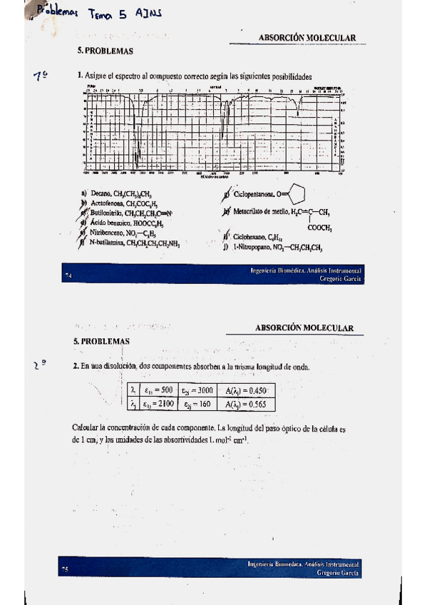 Miniatura del documento AINS Ejercicios Tema 5.pdf