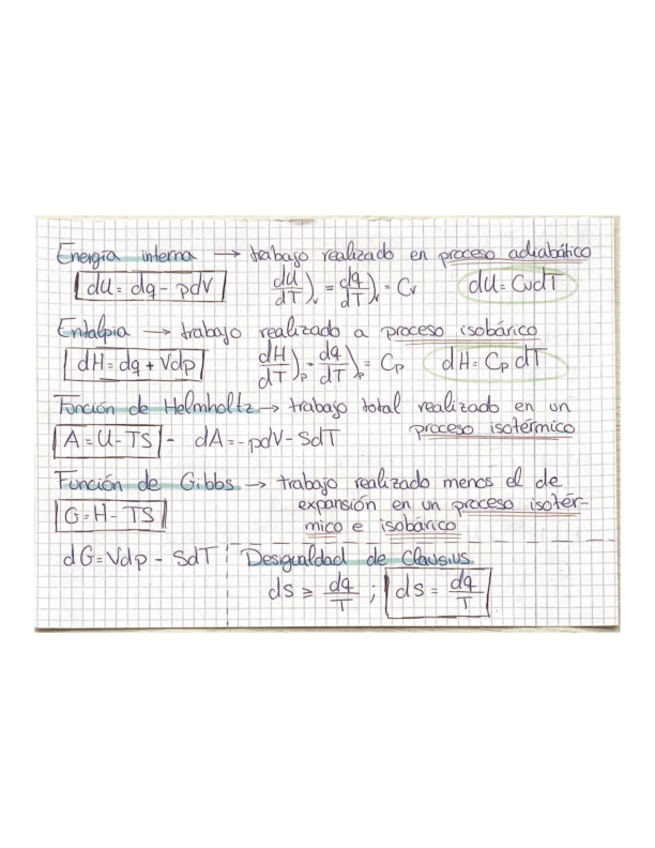 Miniatura del documento Resumen-termodinamica.pdf