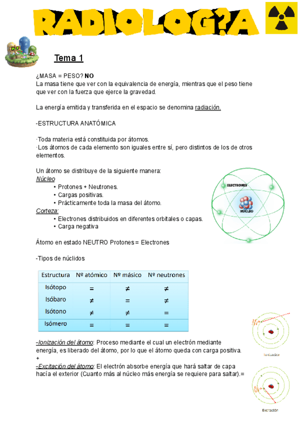 Miniatura del documento Apuntes-Radiologia-1.pdf