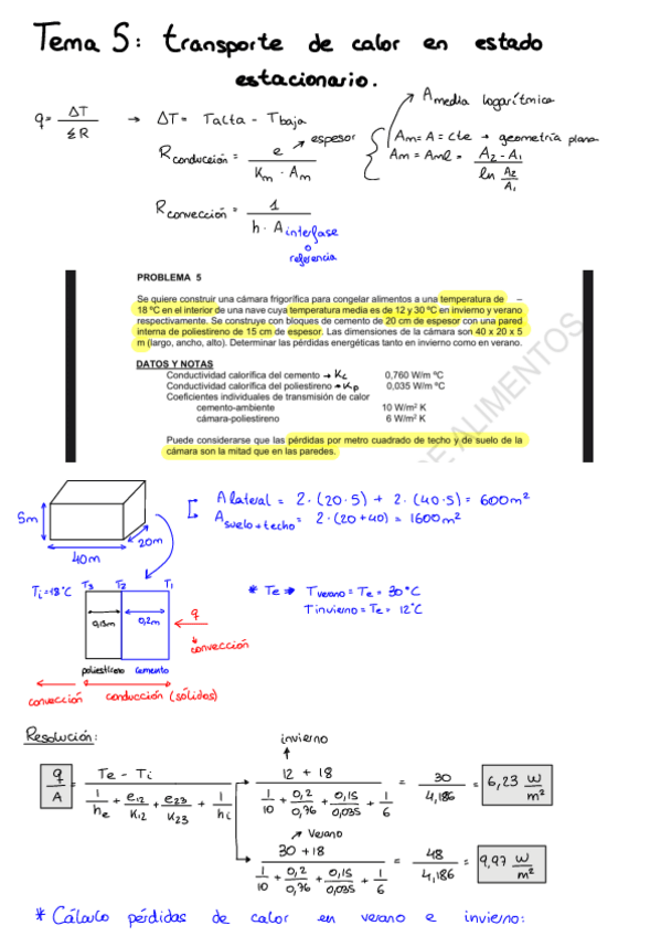 Miniatura del documento Problemas-Transporte-De-Calor-Estacionario.pdf
