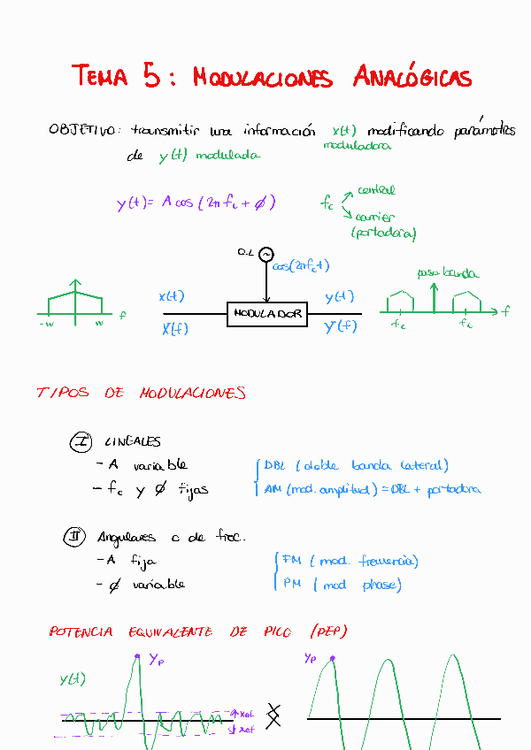 Miniatura del documento T5.pdf
