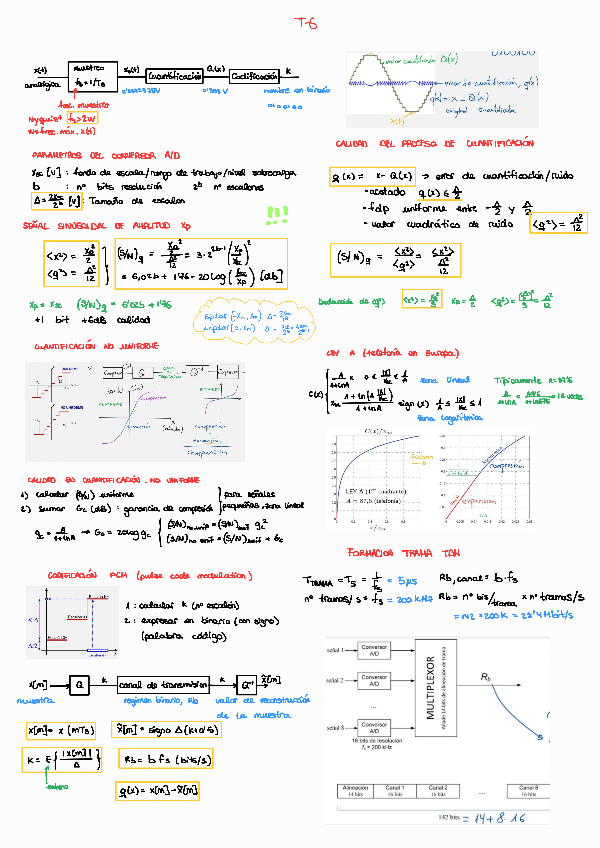 Miniatura del documento Formulario-2.pdf