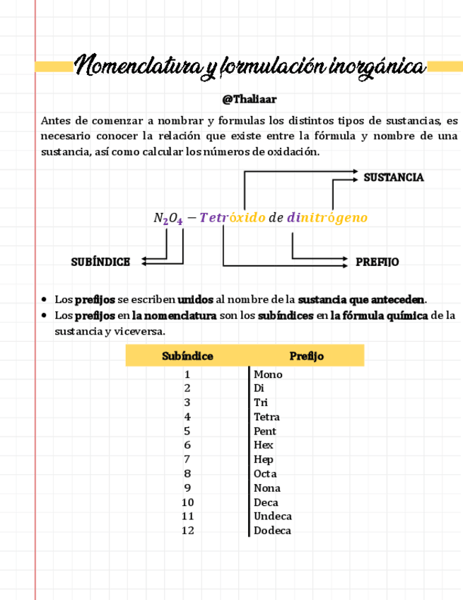 Miniatura del documento NOMENCLATURA-Y-FORMULACION-INORGANICA.pdf