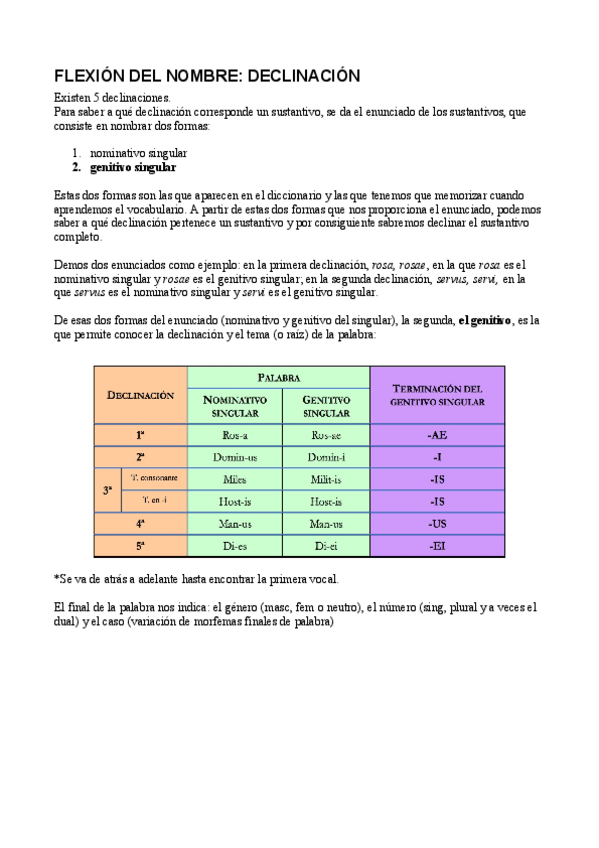 Miniatura del documento LATIN-TEMARIO-ENTERO.pdf