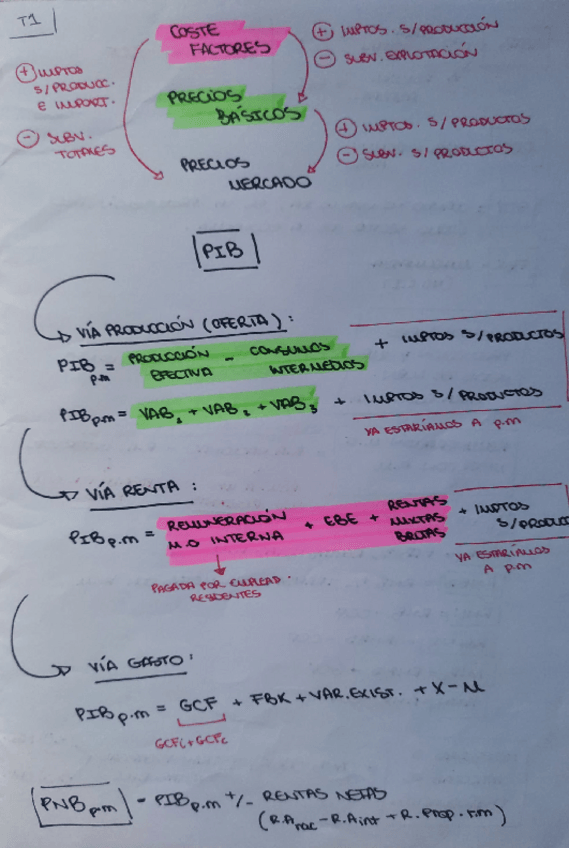 Miniatura del documento ECONOMIA-MUNDIAL-apuntes-y-ejercicios.pdf