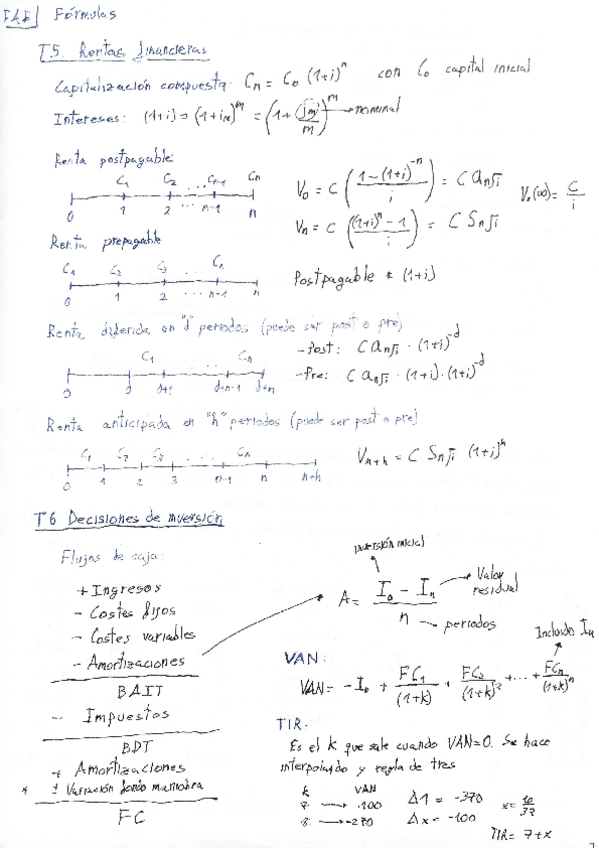 Miniatura del documento FAE-Formulas-resumen.pdf