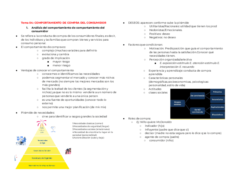 Miniatura del documento comportamiento-de-compra-del-consumidor.pdf