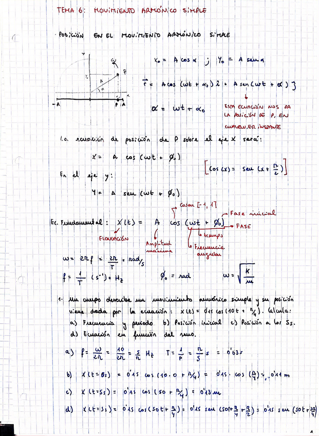 Miniatura del documento Tema6MovimientoArmonicoSimple.pdf