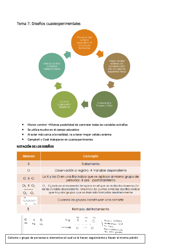 Miniatura del documento TEMA-7.pdf