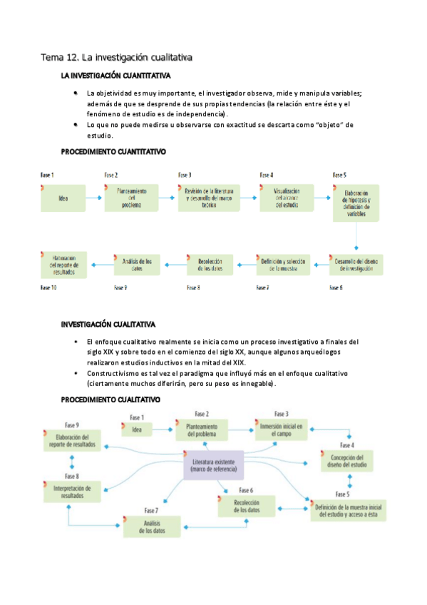 Miniatura del documento TEMA-12.pdf