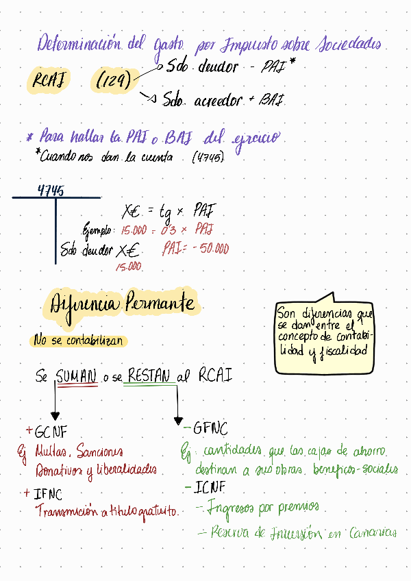 Miniatura del documento tema-3-impuestos-sobre-sociedades.pdf