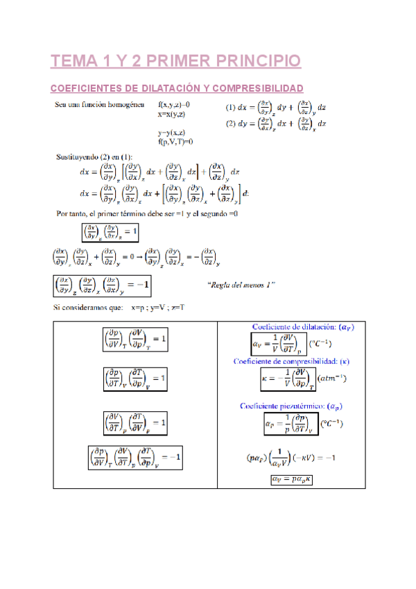 Miniatura del documento TEMA-1-Y-2-TEORIA-Y-DEMOSTRACIONES.pdf