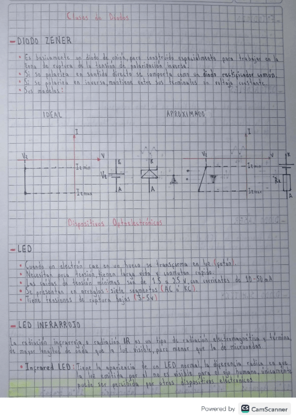Miniatura del documento CAPITULO-IV-CLASES-DE-DIODOS.pdf