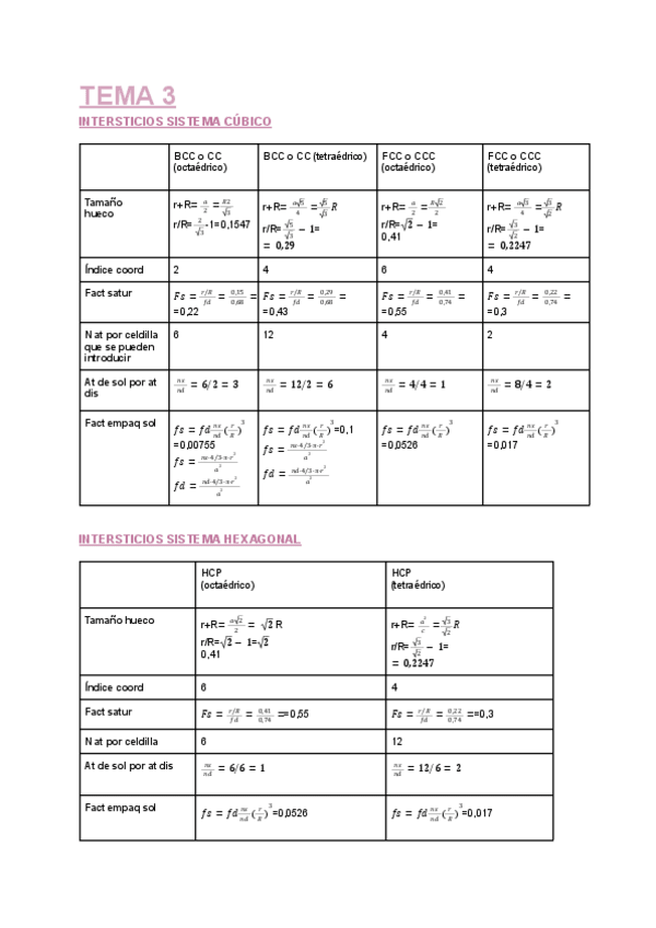 Miniatura del documento TEMA-3-CM.pdf