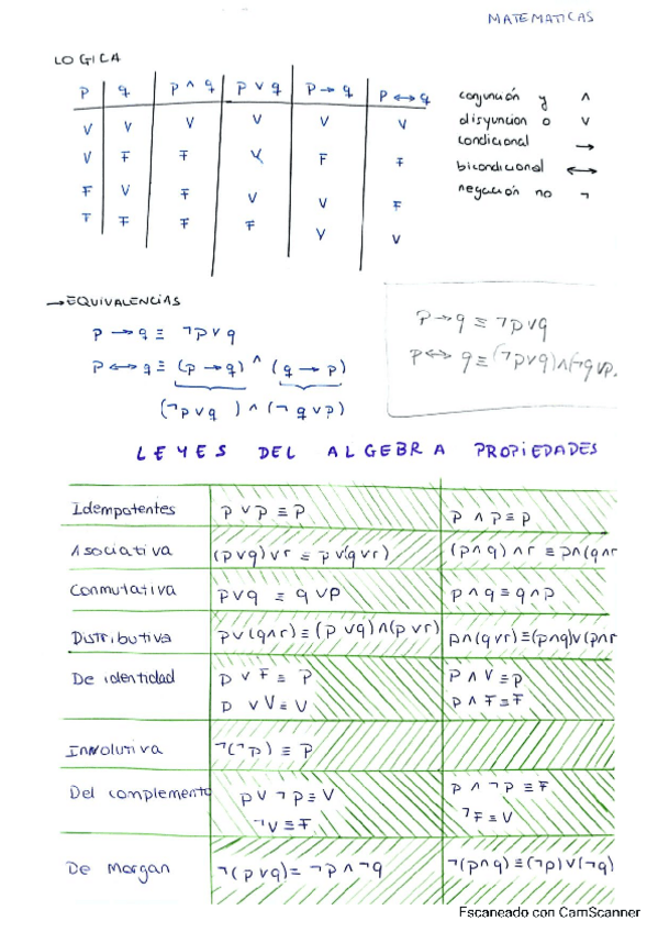 Miniatura del documento MateLogica.pdf