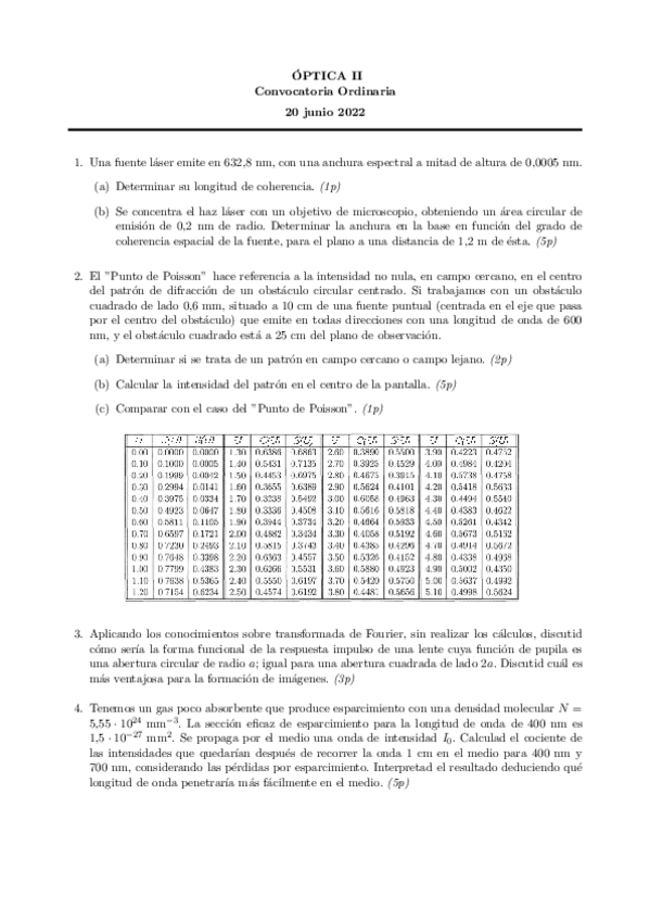 Miniatura del documento Examen-ordinario-Optica-II-2022.pdf
