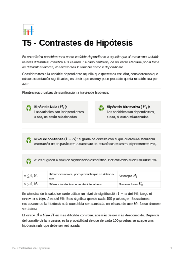 Miniatura del documento T5-Contrastes-de-Hipotesis.pdf