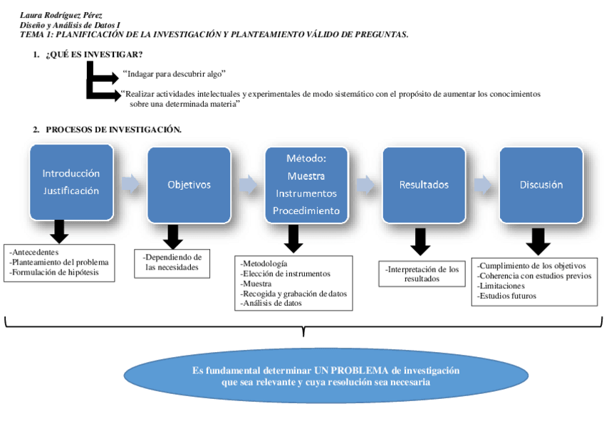 Miniatura del documento TEMA 1.pdf