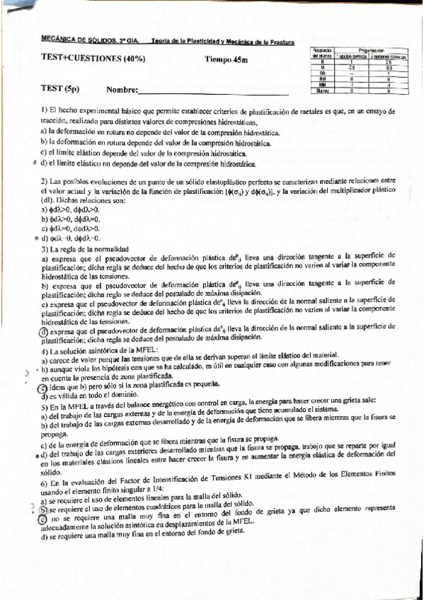 Miniatura del documento Examen teoría Fractura+Plasticidad.pdf