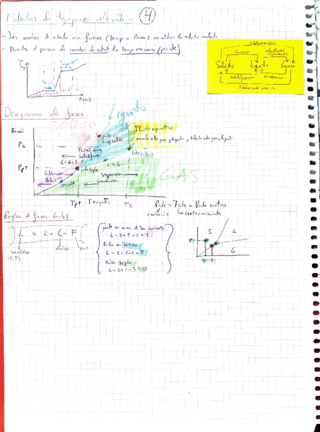 Miniatura del documento estados-de-agregacion-de-la-materia.pdf