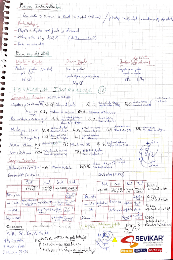 Miniatura del documento formulaciok-inorganica.pdf