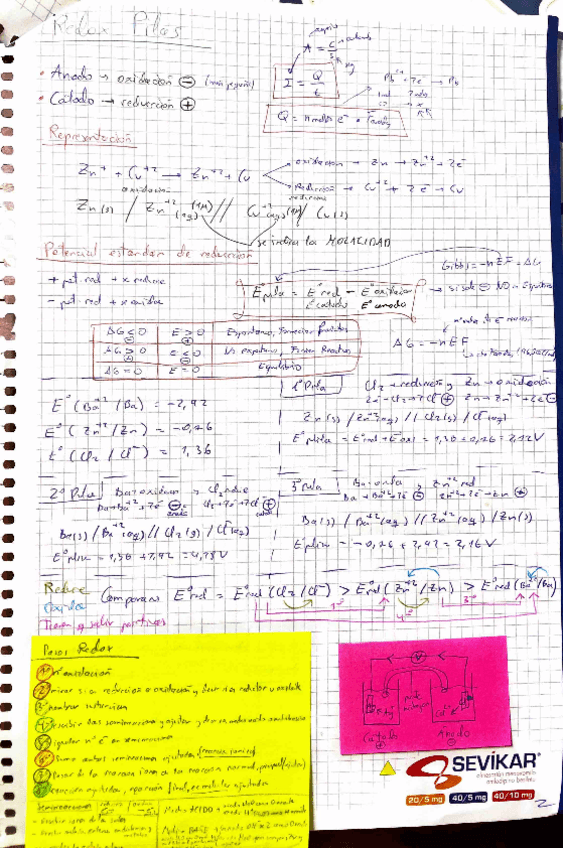 Miniatura del documento redox-pilas.pdf